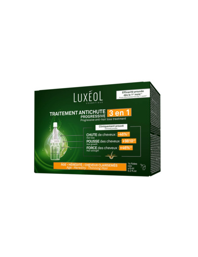 Traitement Antichute Progressive...